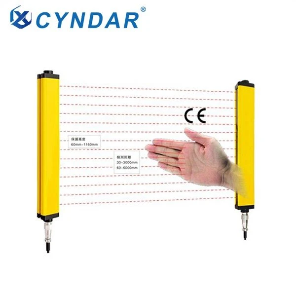 Rideaux lumineux de mesure et d’automatisation